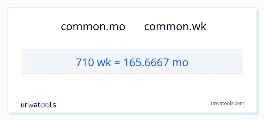 تبدیل 710 هفته‌ها به ماه‌ها