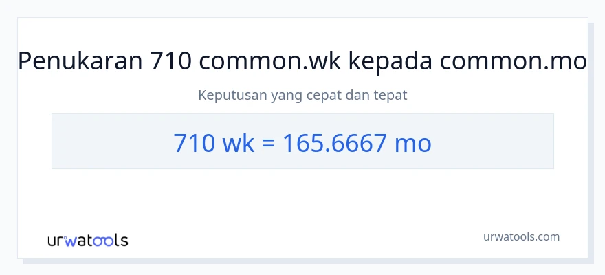 710 Weeks to Months conversion
