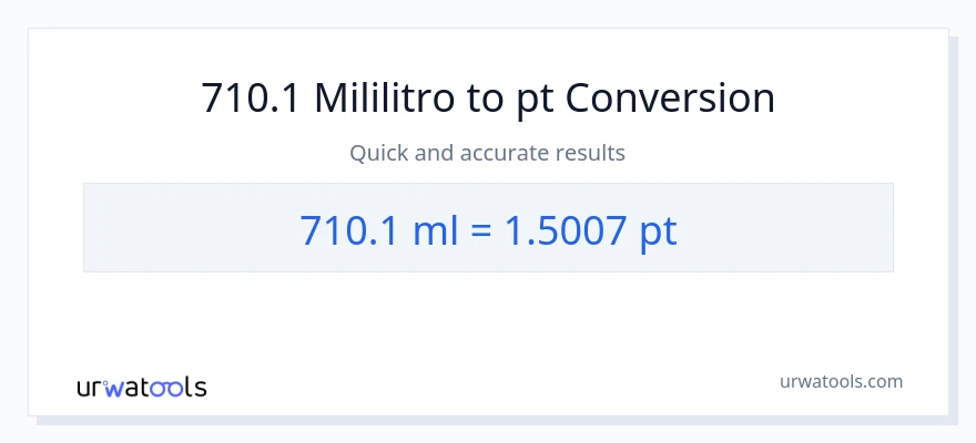 710.1 mga mililitro patungong Pints na conversion