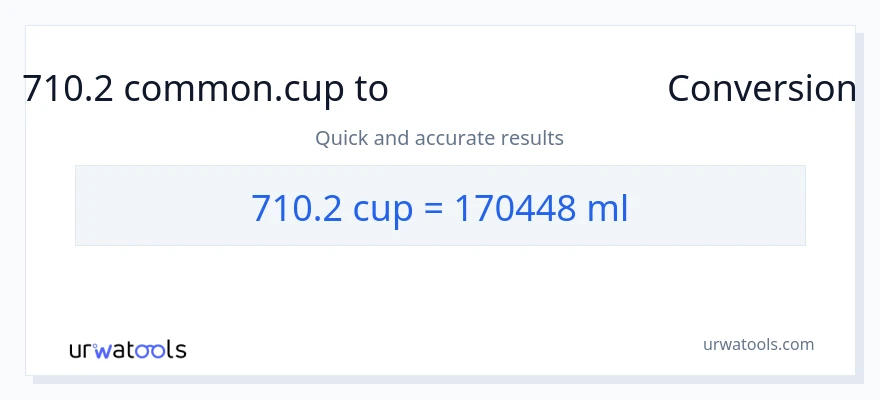 710.2 കപ്പുകൾ ൽ നിന്ന് മില്ലിലിറ്റർ ലേക്ക് പരിവർത്തനം