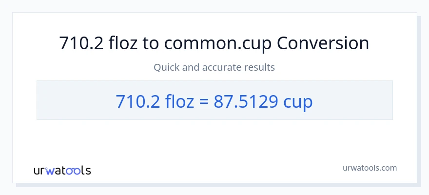 710.2 mga onsa ng likido patungong mga tasa na conversion