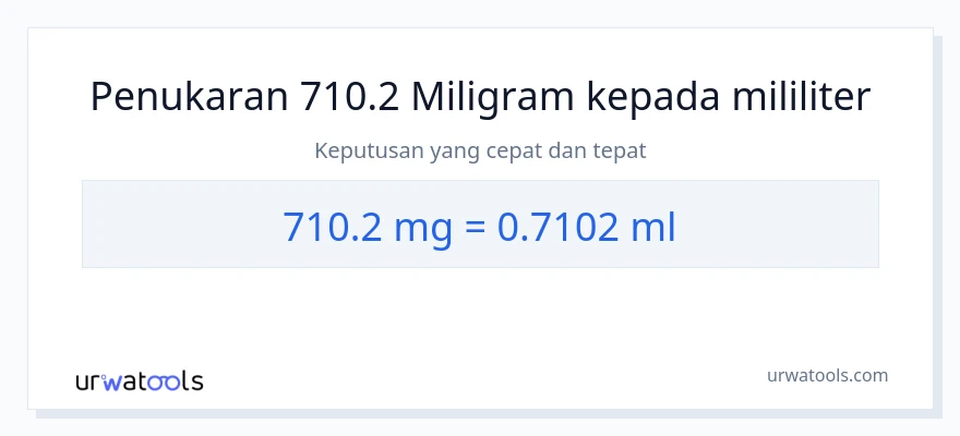710.2 milligrams to milliliters conversion