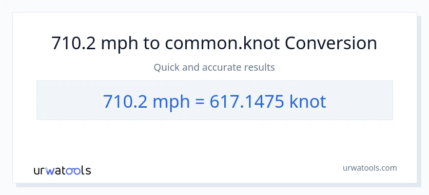710.2 milya kada oras patungong Knots na conversion