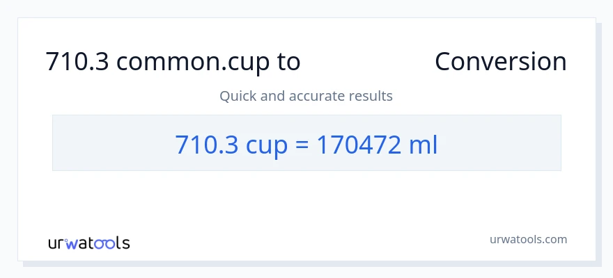 تبدیل 710.3 فنجان‌ها به میلی‌لیتر