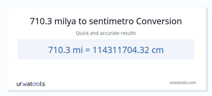 710.3 milya patungong Mga Sentimetro na conversion
