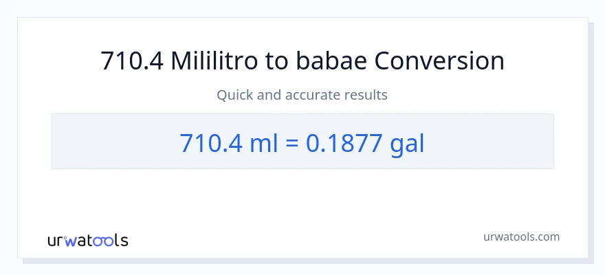 710.4 mga mililitro patungong Mga galon na conversion