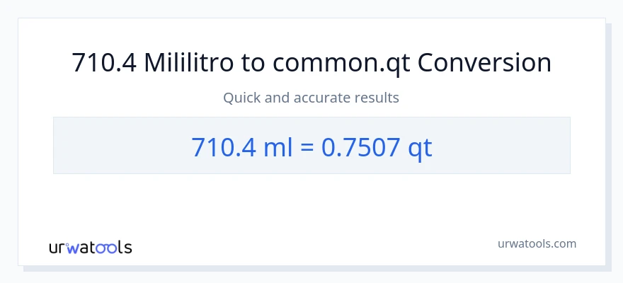 710.4 mga mililitro patungong Quarts na conversion