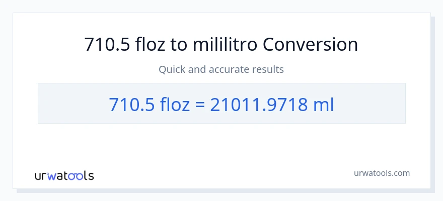 710.5 mga onsa ng likido patungong mga mililitro na conversion