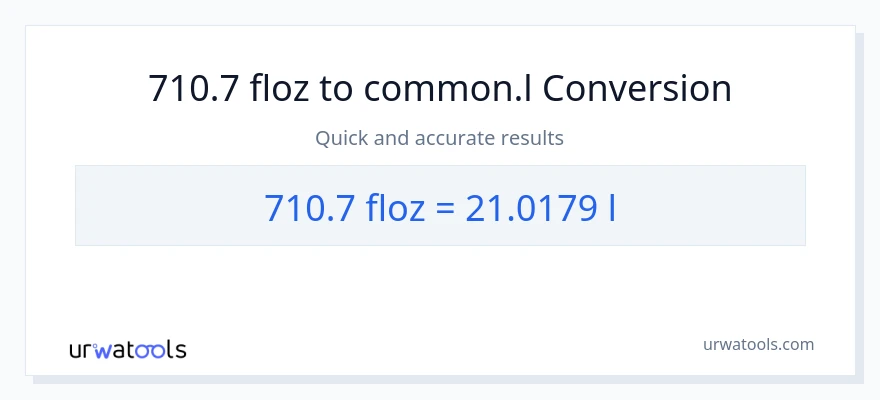 710.7 mga onsa ng likido patungong Liters na conversion