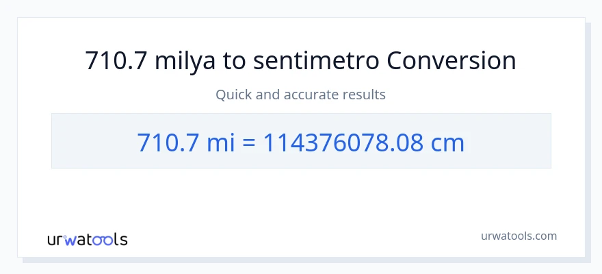 710.7 milya patungong Mga Sentimetro na conversion