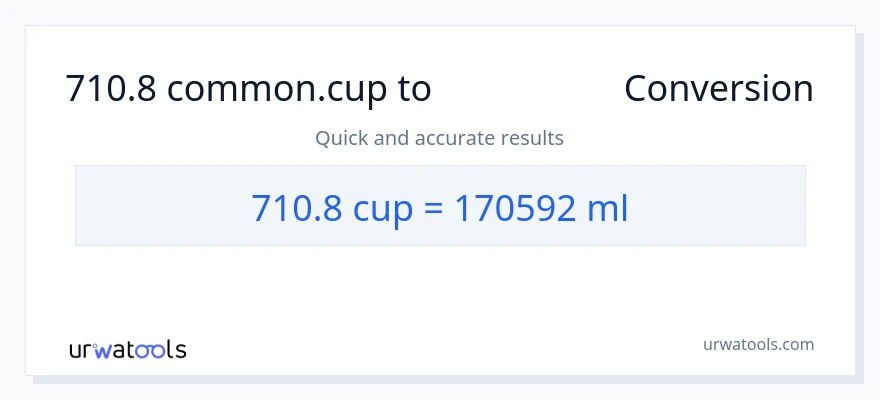 تبدیل 710.8 فنجان‌ها به میلی‌لیتر