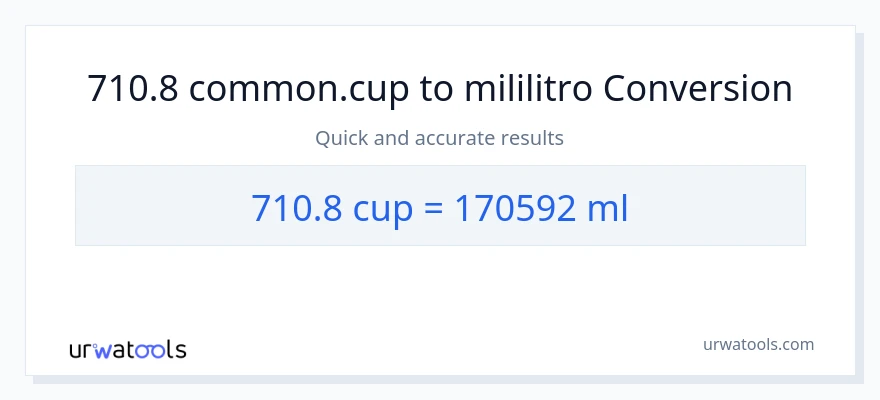710.8 mga tasa patungong mga mililitro na conversion