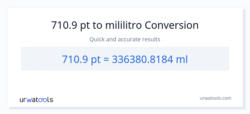 710.9 Pints patungong mga mililitro na conversion