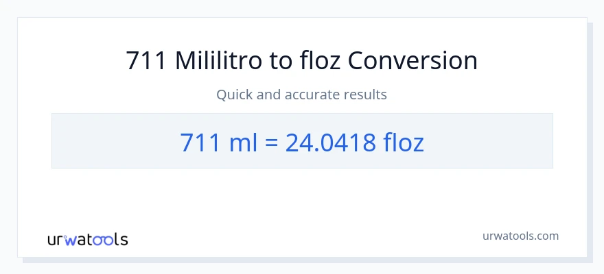 711 mga mililitro patungong mga onsa ng likido na conversion