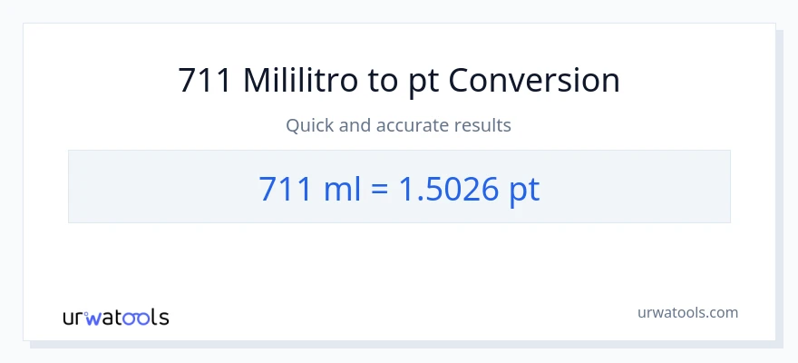 711 mga mililitro patungong Pints na conversion