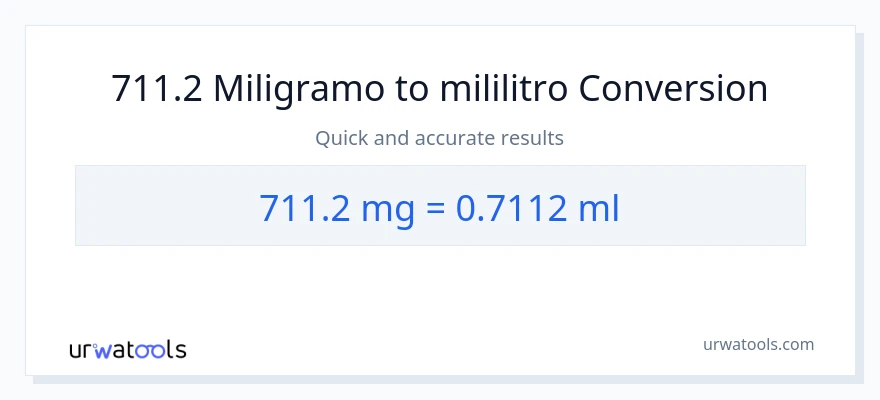 711.2 miligramo patungong mga mililitro na conversion