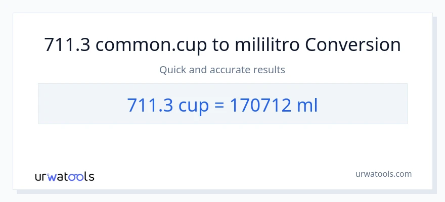 711.3 mga tasa patungong mga mililitro na conversion