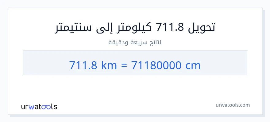 التحويل من 711.8 كيلومترات إلى سنتيمترات
