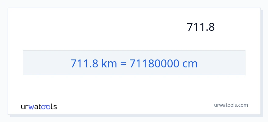 המרה של 711.8 קילומטרים ל- סנטימטרים