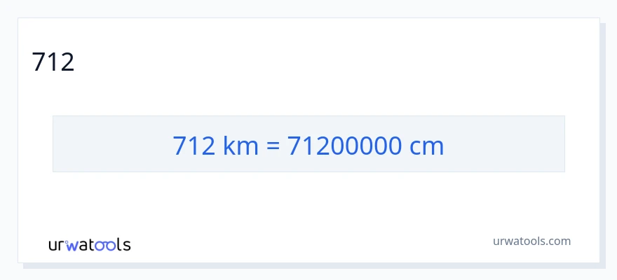 712 ಕಿಲೋಮೀಟರ್‌ಗಳು ರಿಂದ ಸೆಂಟಿಮೀಟರ್‌ಗಳು ಪರಿವರ್ತನೆ