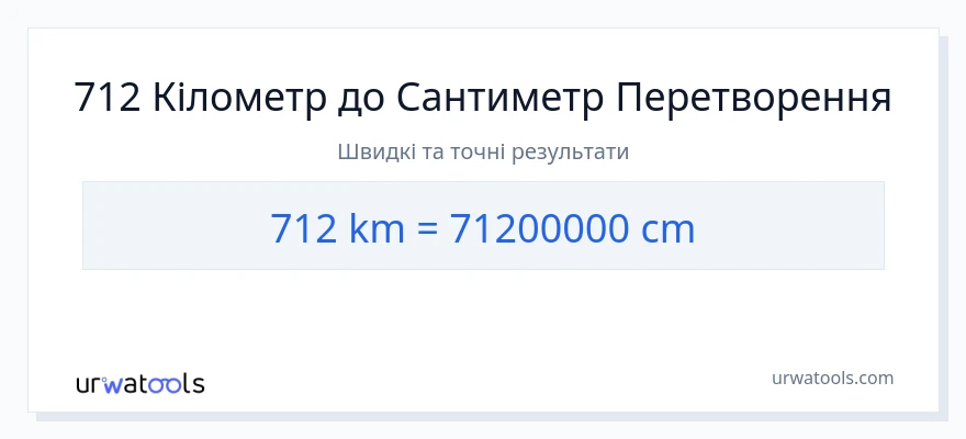 Конверсія з кілометри у Сантиметри: 712