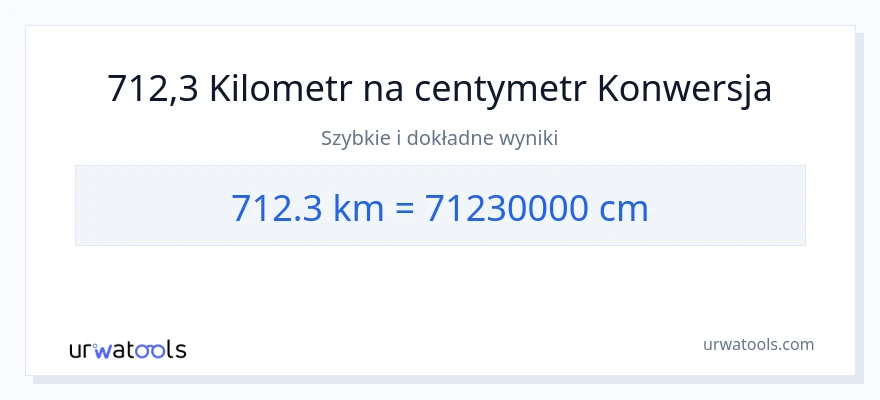 Konwersja 712.3 kilometrów do Centymetry