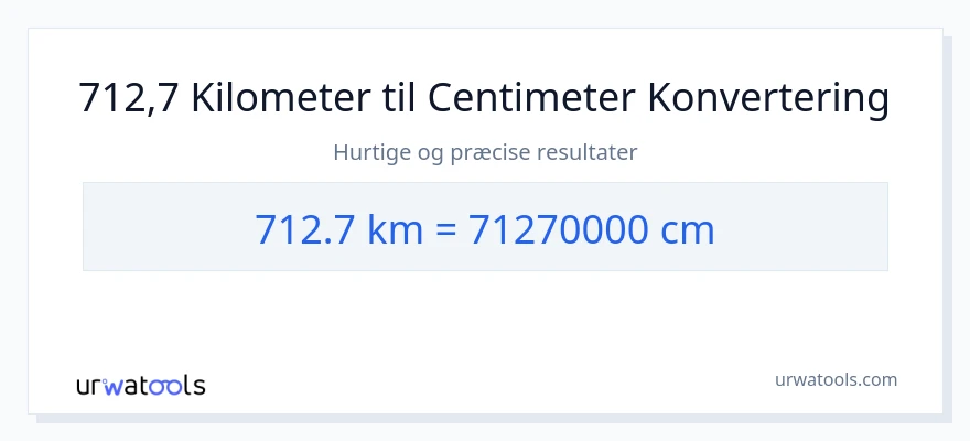 712.7 kilometer til Centimeter konvertering