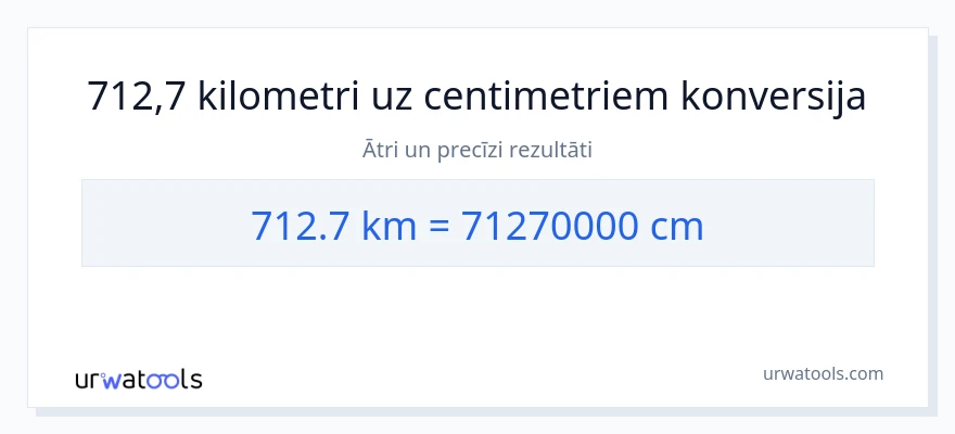 712.7 kilometri uz Centimetri konversiju