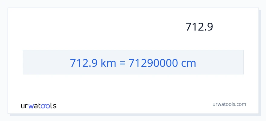 המרה של 712.9 קילומטרים ל- סנטימטרים