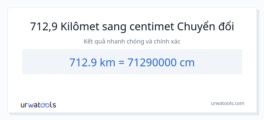 Chuyển đổi 712.9 kilômét sang Centimet