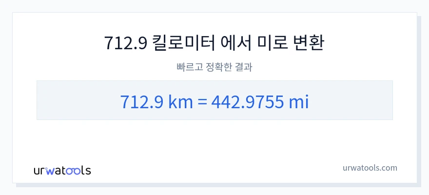 712.9 킬로미터에서 마일으로의 변환