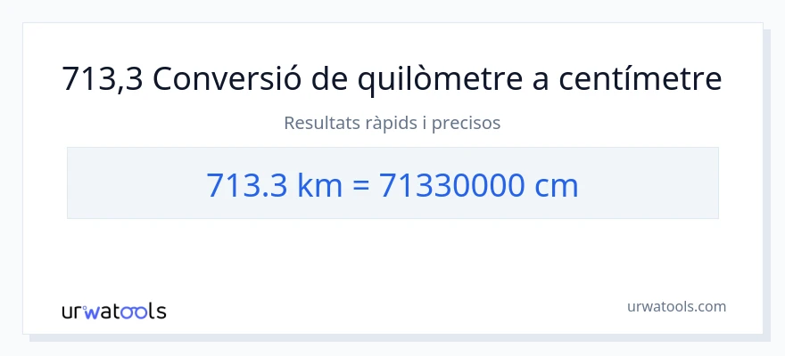 Conversió de 713.3 quilòmetres a Centímetres