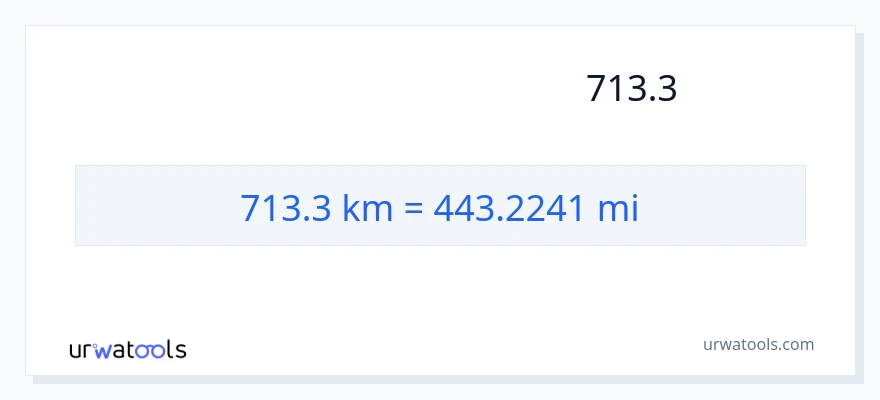 تبدیل 713.3 کیلومتر به مایل