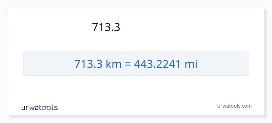713.3 കിലോമീറ്റർ ൽ നിന്ന് മൈലുകൾ ലേക്ക് പരിവർത്തനം