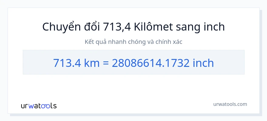 Chuyển đổi 713.4 kilômét sang Inch