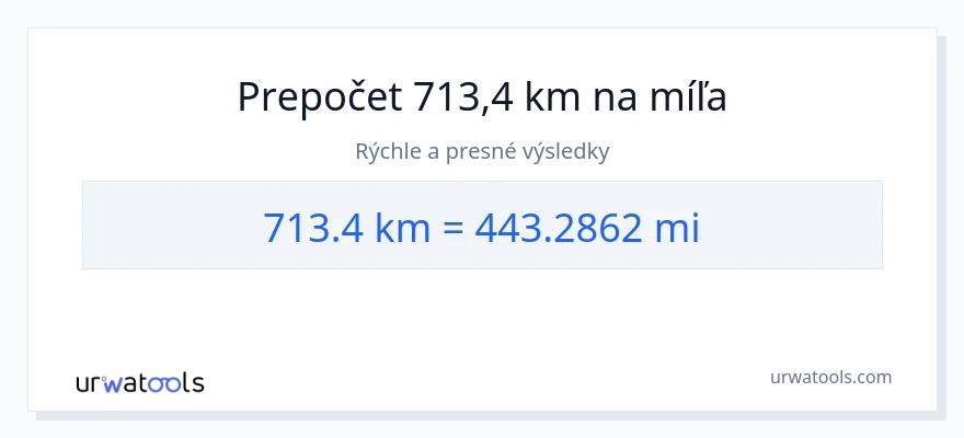 Konverzia z kilometre na míle: 713.4