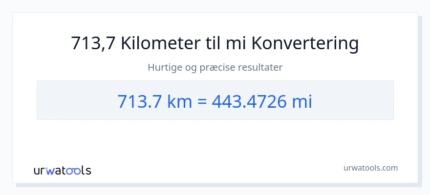 713.7 kilometer til miles konvertering