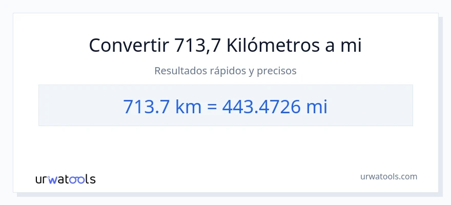 Conversión de 713.7 kilómetros a millas