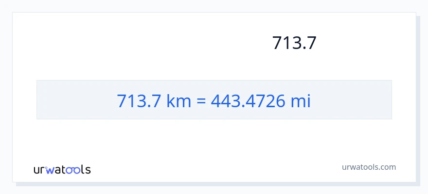 המרה של 713.7 קילומטרים ל- מיילים