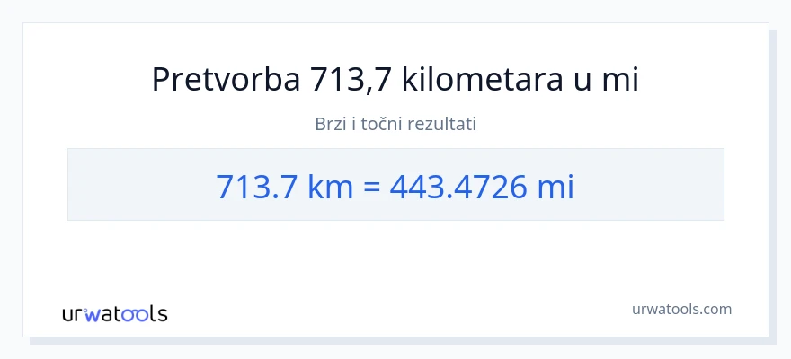 Konverzija od kilometara do milje: 713.7