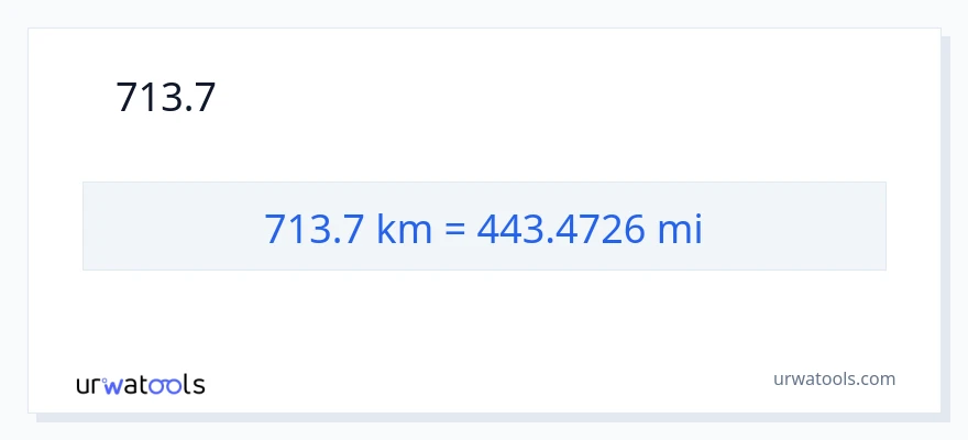 713.7 կիլոմետրեր-ից մղոններ փոխակերպում
