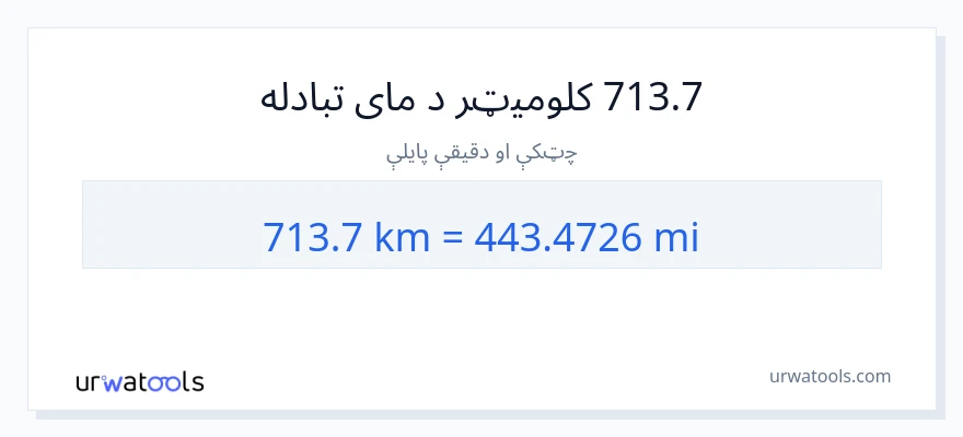 713.7 کیلومتره ته میلونه بدلون