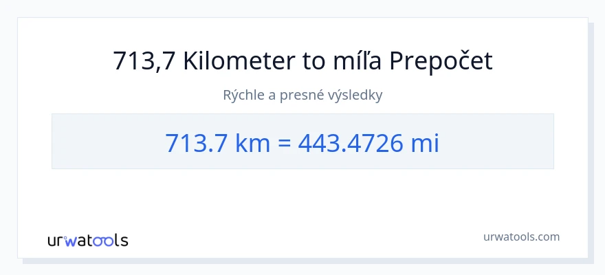 Konverzia z kilometre na míle: 713.7