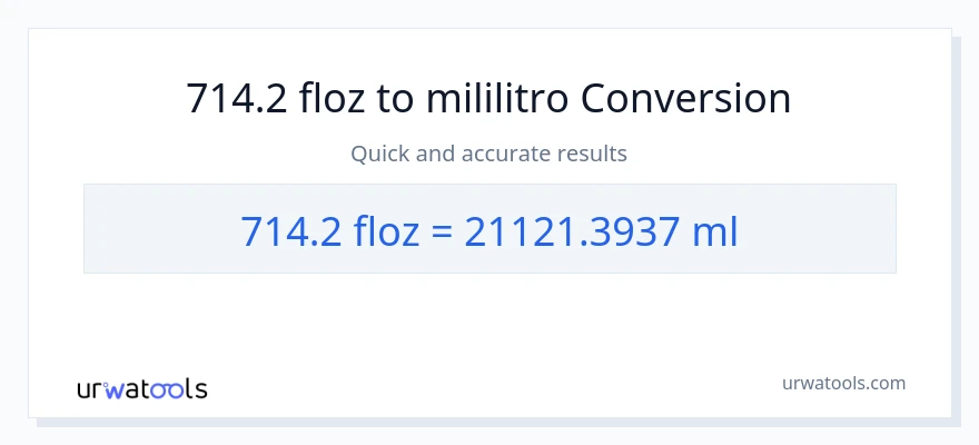 714.2 mga onsa ng likido patungong mga mililitro na conversion