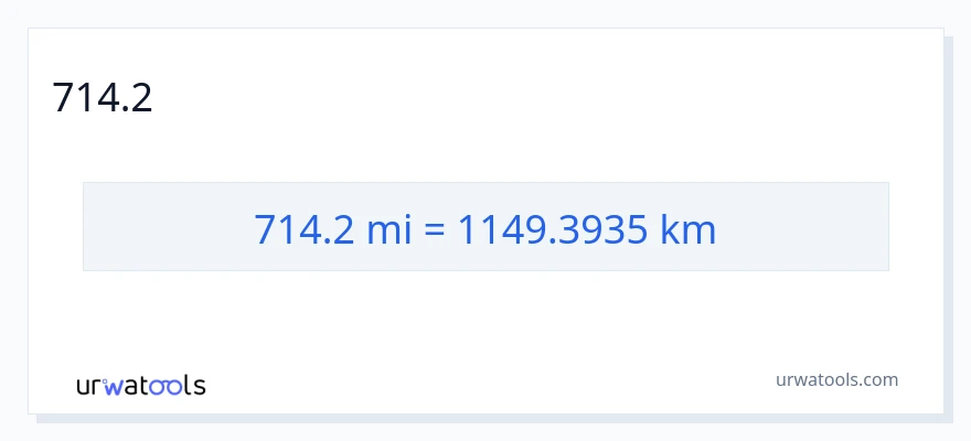 714.2 മൈലുകൾ ൽ നിന്ന് കിലോമീറ്റർ ലേക്ക് പരിവർത്തനം