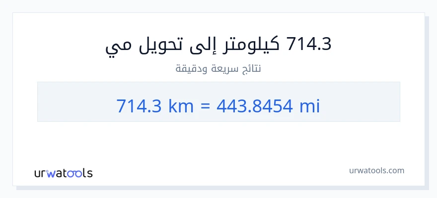 التحويل من 714.3 كيلومترات إلى أميال