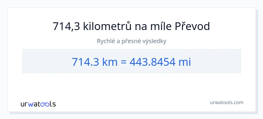 Konverze z kilometry na míle: 714.3