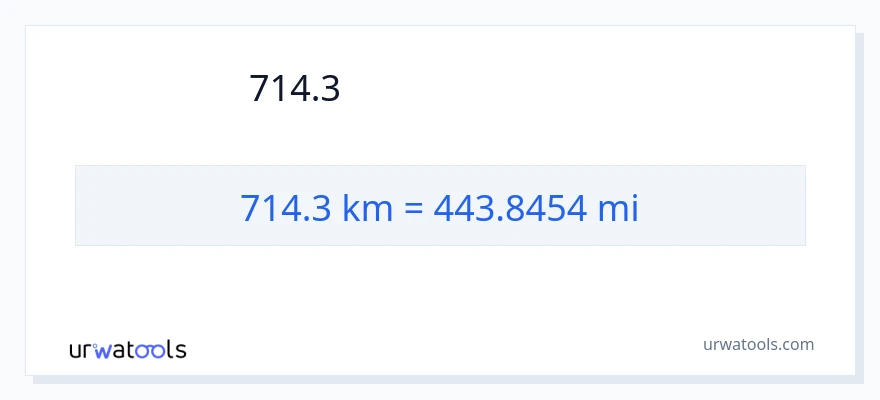 การแปลง 714.3 กิโลเมตร เป็น ไมล์