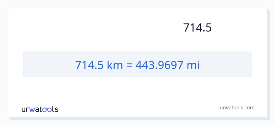 تبدیل 714.5 کیلومتر به مایل