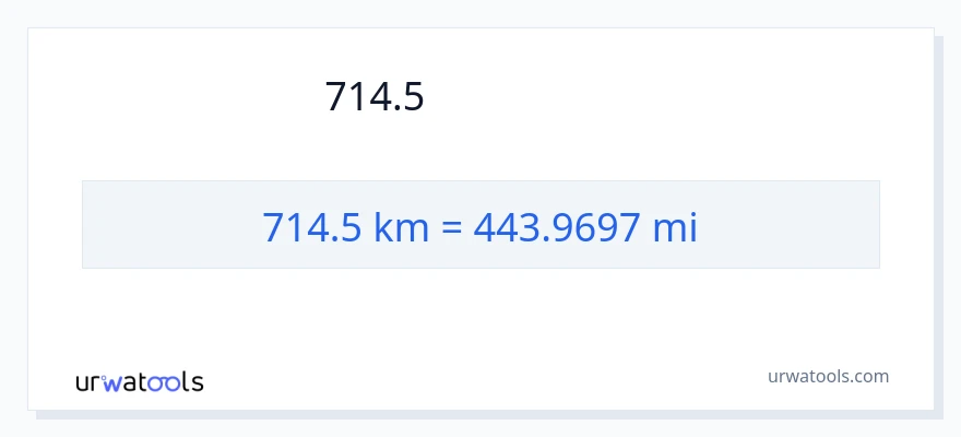 714.5 കിലോമീറ്റർ ൽ നിന്ന് മൈലുകൾ ലേക്ക് പരിവർത്തനം
